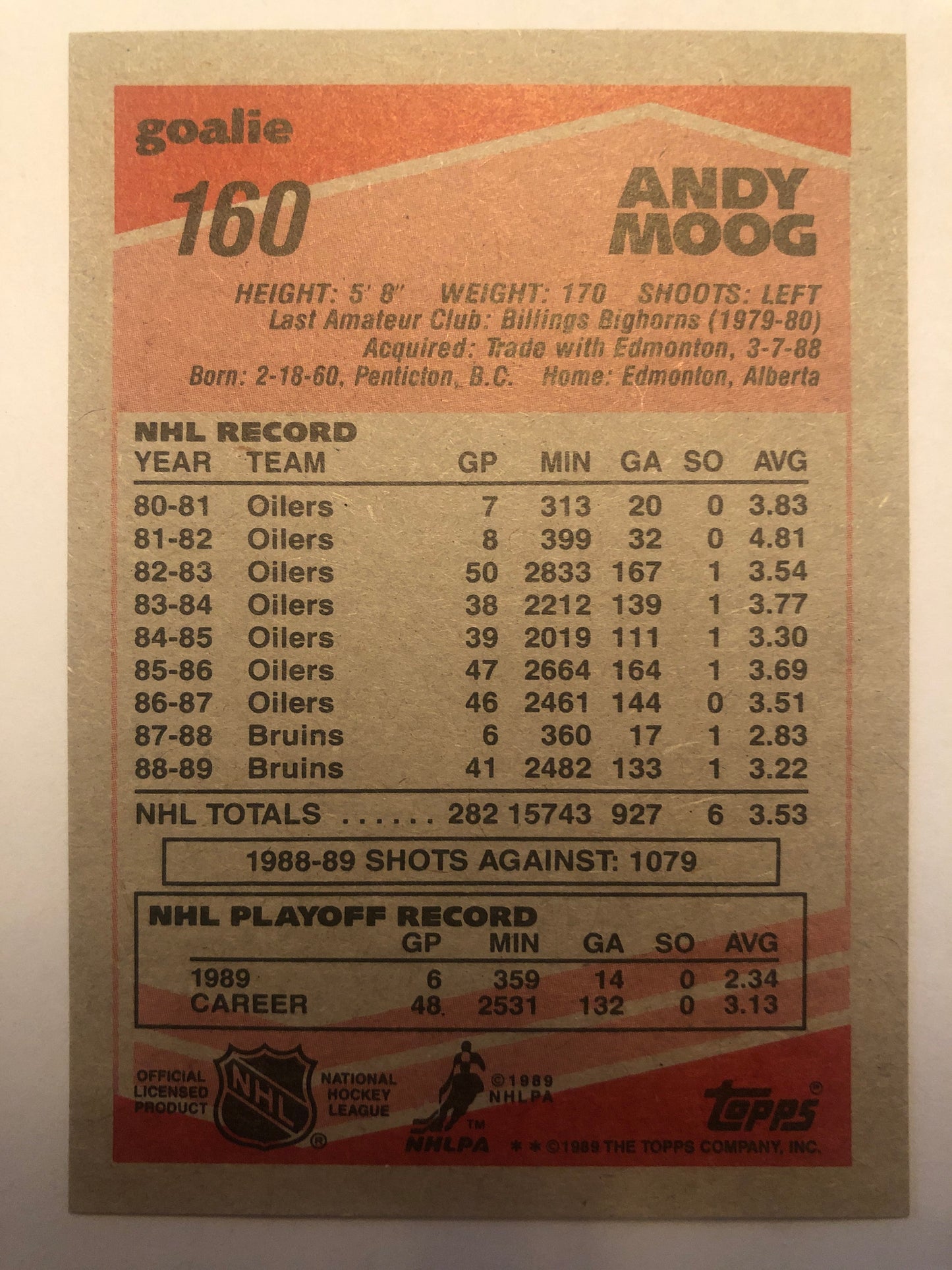 Andy Moog #160