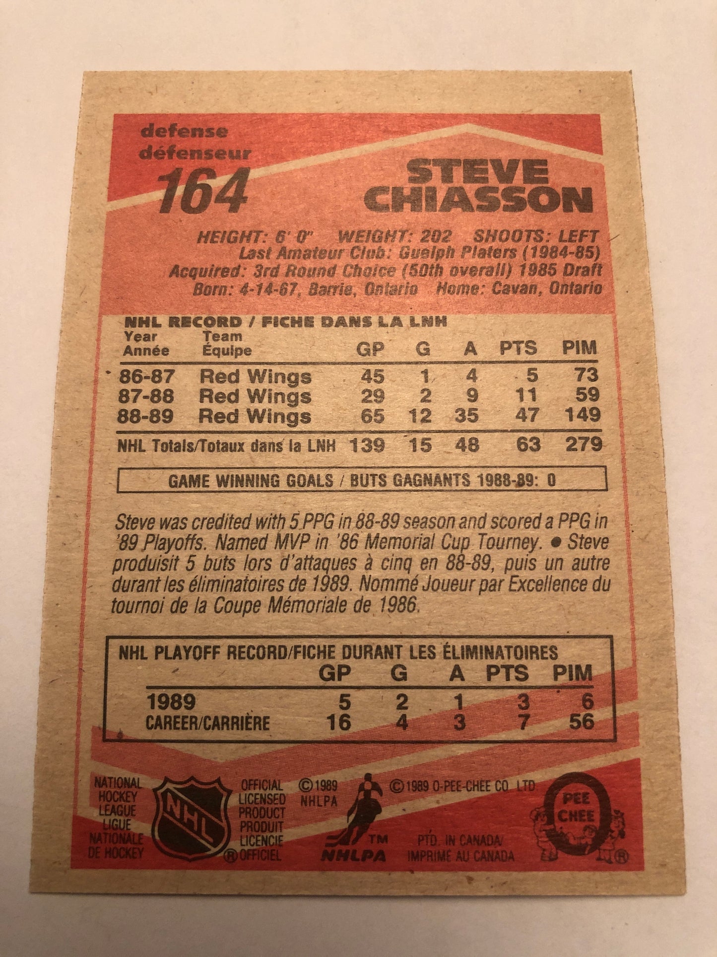 Steve Chiasson #164