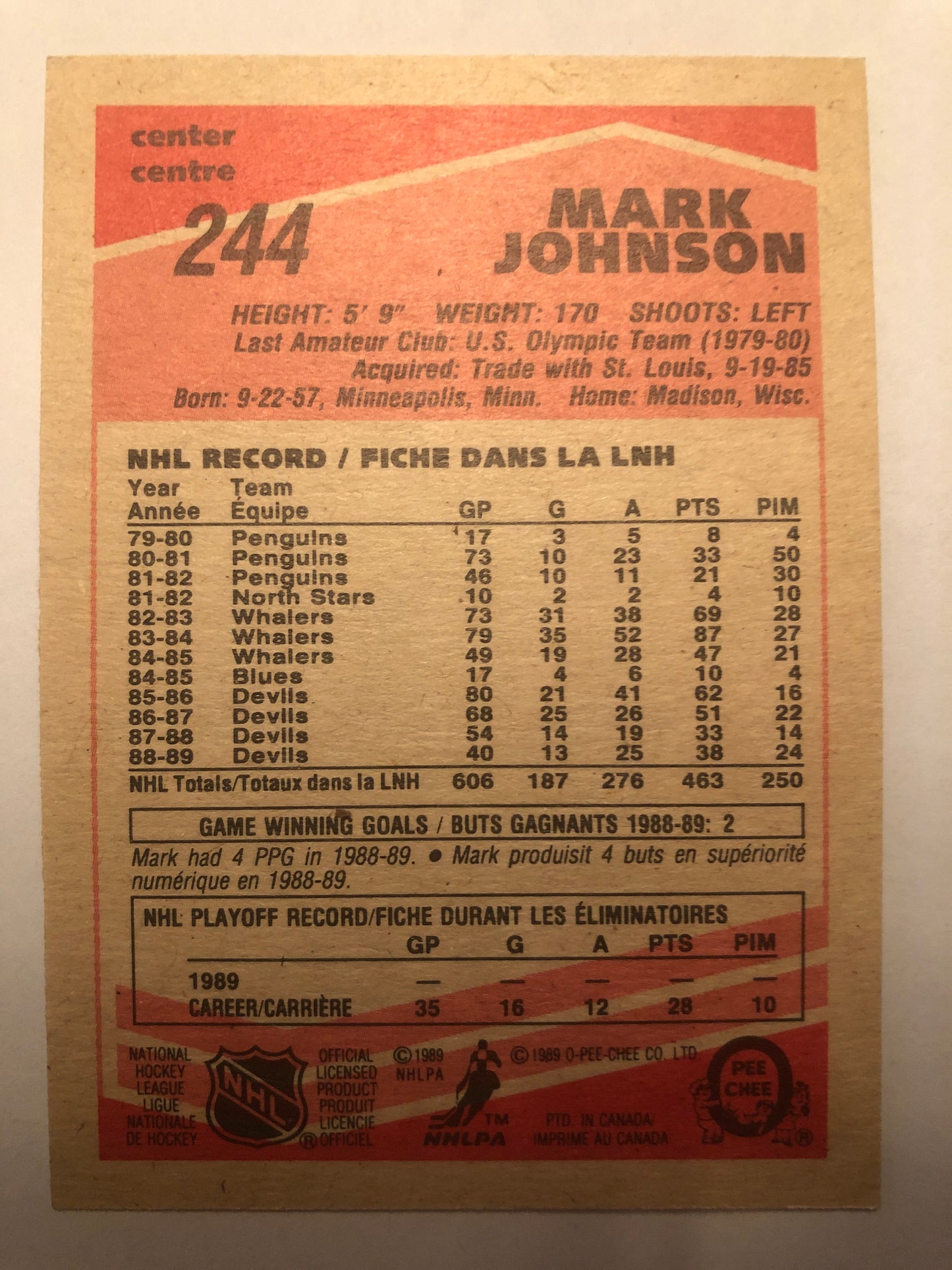 Mark Johnson #244
