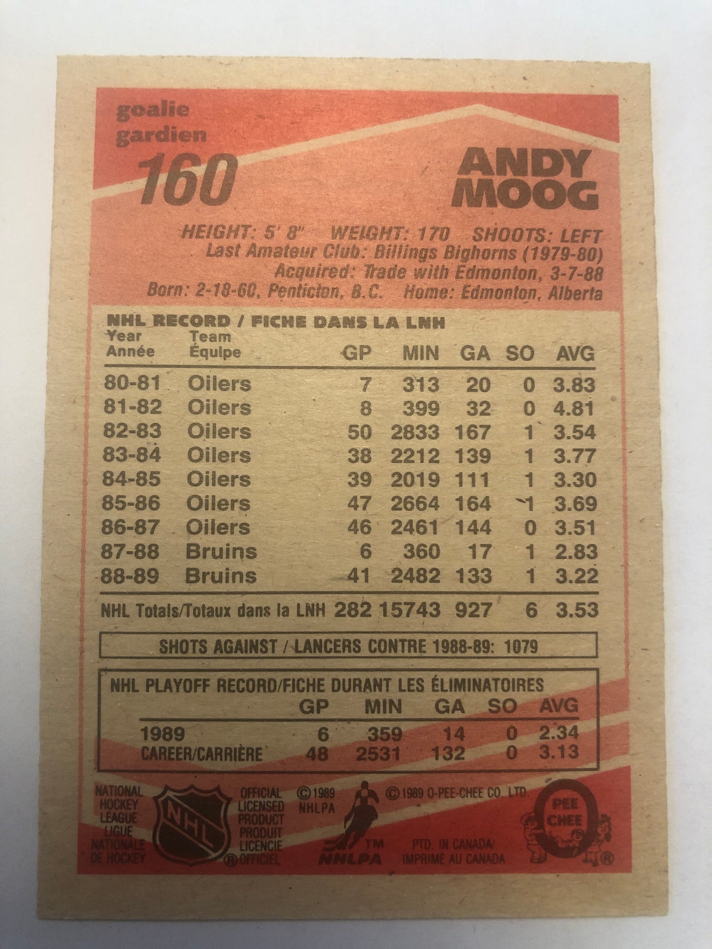 Andy Moog #160