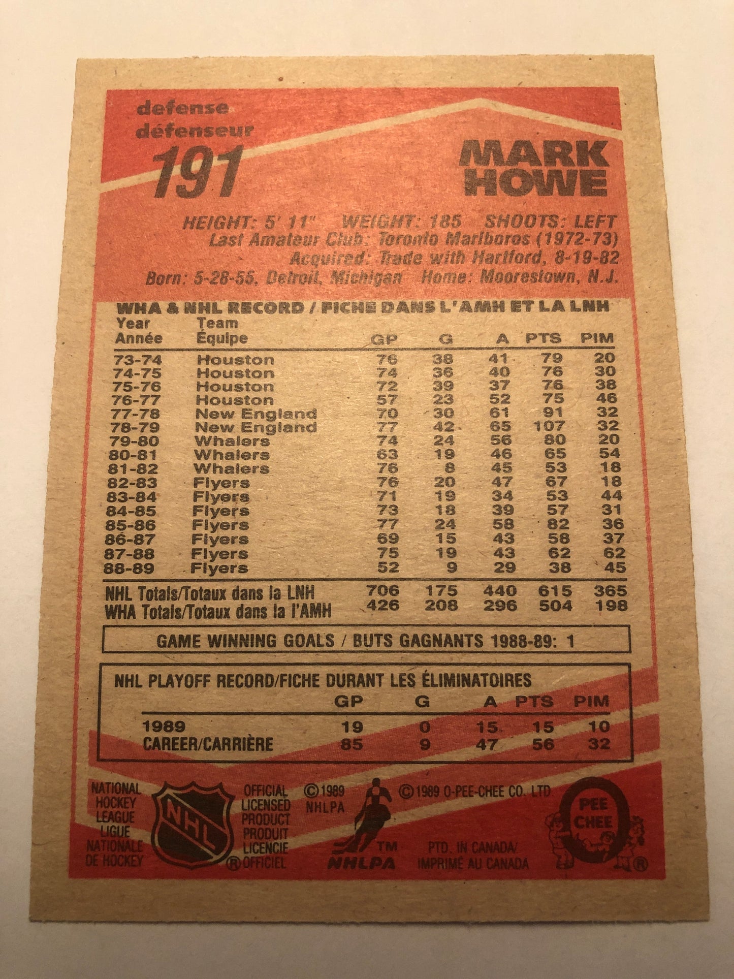 Mark Howe #191