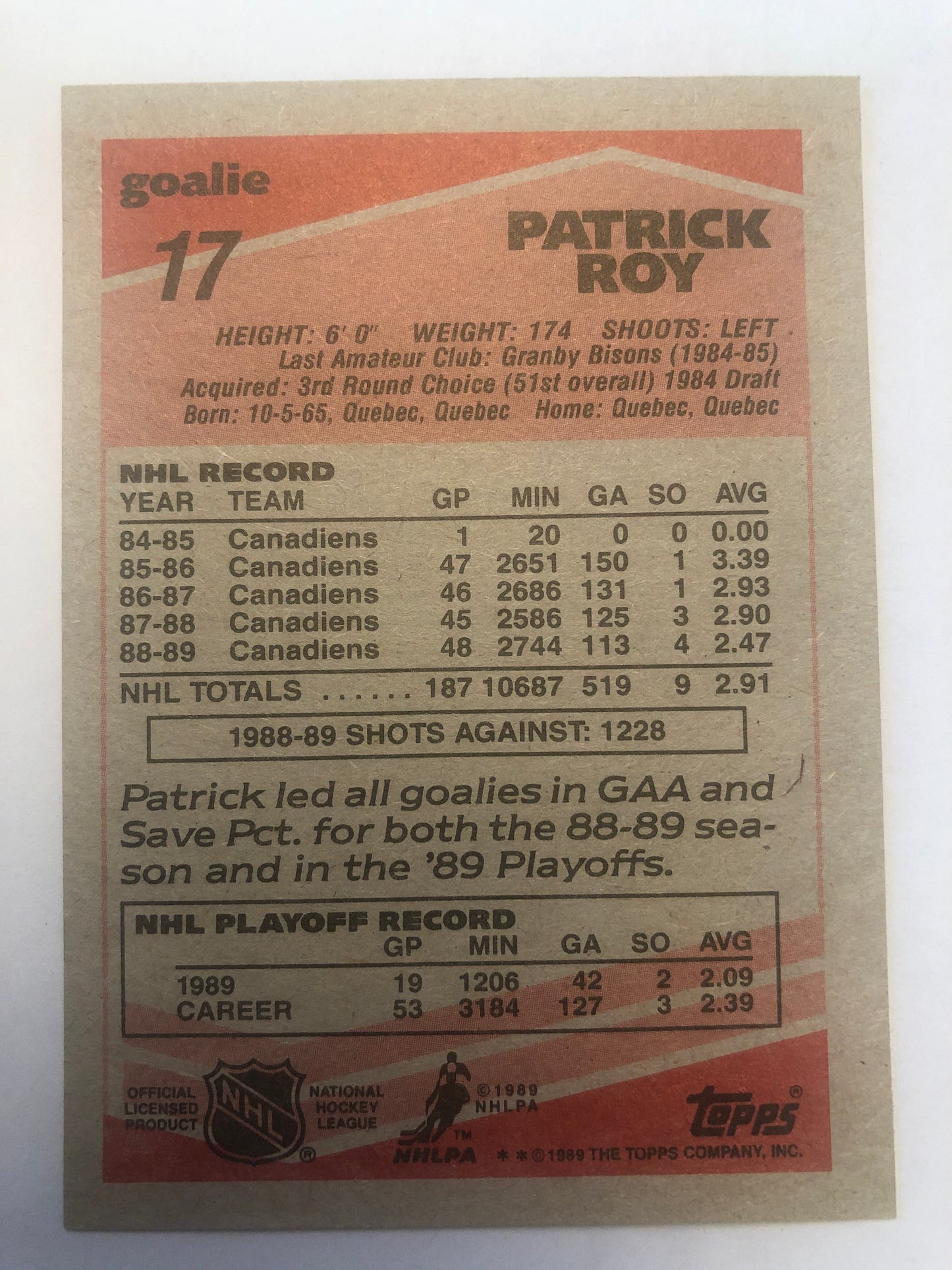 Patrick Roy #17