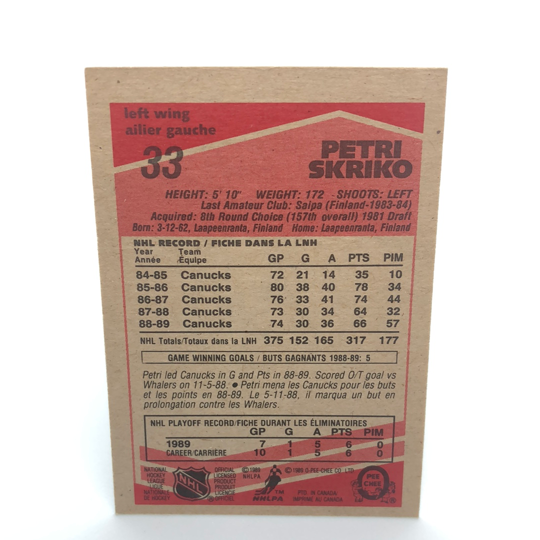 Petri Skriko #33