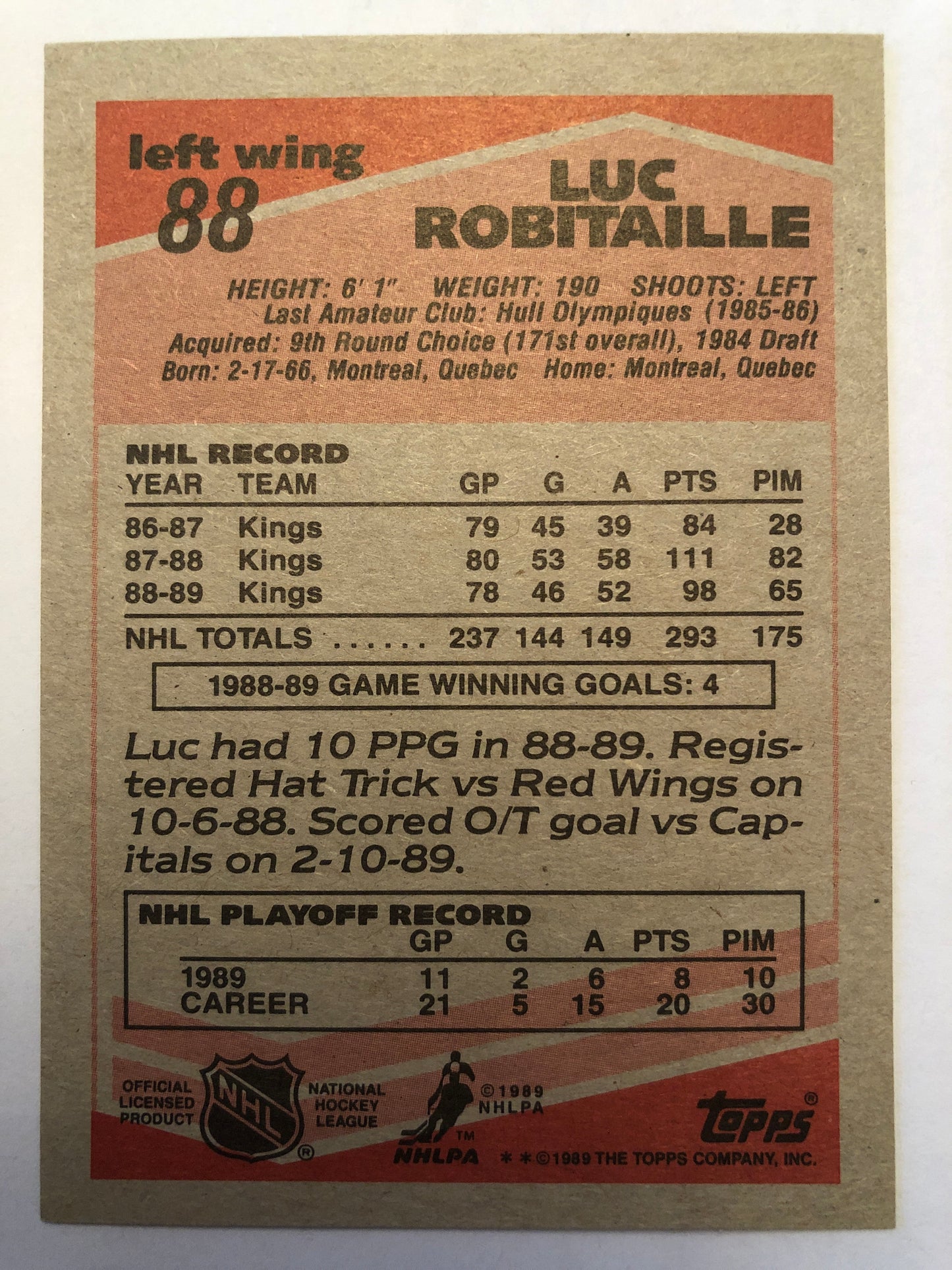 Luc Robitaille #88