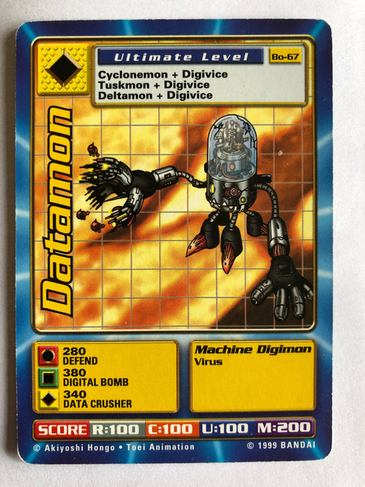 Datamon